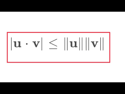 Die große formel 1 grand prix übersicht bei rtl.de. Cauchy Schwarz Proof Youtube