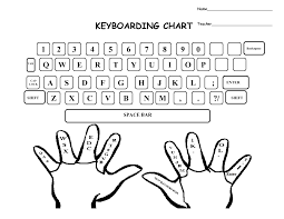 Finger Chart Typing Keyboard And Keyboard Typing Keyboard