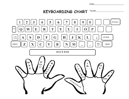 finger chart typing keyboard and keyboard typing keyboard