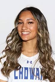 2023 Women's Lacrosse Roster