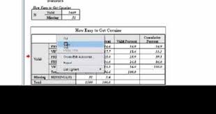 Copying Spss Output To Ms Word Words Diagram Statistics