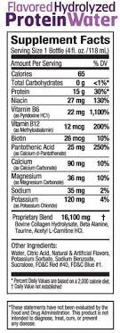 What makes them popular are the choice of different exercises. 10 Protein Water Flavors Ideas Protein Water Delicious Flavors Protein