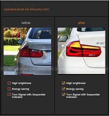 For Bmw F30 F35 2013 2015 Full Led Tail Light Taillamp Taillight Taillights Rearlamp Rearlight Rearlights Bmw Bmwtaillamp Bmwtaill Lamp Manufacturing Red Smoke