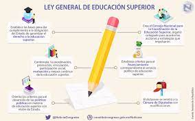 Ley general de educación nueva ley publicada en el diario oficial de la federación el 13 de julio de 1993. Ensenanza Universitaria Gratuita Para Todos El Senado Aprobo La Nueva Ley General De Educacion Superior Infobae