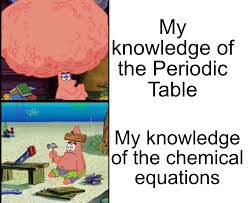No One Told Me There Would Be Math R Bikinibottomtwitter Spongebob Squarepants Know Your Meme
