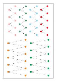 Pin By Teona 08 On Matematika In 2020 Pre Writing Activities Writing Practice Preschool Preschool Learning Activities