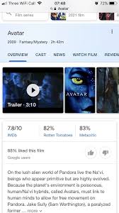 Well the feeling is not unknown to me my friend. What Movie Is Outrageously Overrated On Rotten Tomatoes Quora