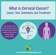 Other types have strong association with cancer of the cervix. Cervical Cancer Causes Symptoms And Treatment Onlinehomeremedies