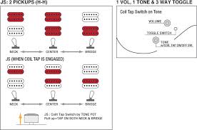 Posing charts for photographers in 2019. Diagram Free Download Js1000 Wiring Diagram Full Version Hd Quality Wiring Diagram Agenciadiagrama Mariachiaragadda It