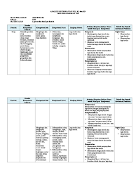 Buku bahasa indonesia revisi 2017 smp/mts buku kurikulum 2013 revisi 2017 kelas vii, viii yang mungkin anda cari saat ini,maka tepat sekali mengunjung…. Analisis Keterkaitan Skl Ki Kd Seni Budaya Viii