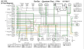 Wiring diagrams for lifan 150cc engine. Gy7 7cc Engine Diagram Indonesia 150cc Chinese Scooters Scooter