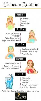 Skincareroutine By Savarnasbeautyspa Savarnasmantra Skincareroutinenatural With Images Skin Care Secrets Skin Routine Diy Skin