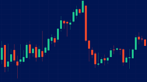 how to use candlesticks when trading cryptocurrency