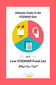 Fodmap Food List What To Eat To Relieve Ibs Ibs Health