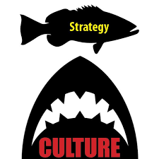Quotes › authors › p › peter drucker › culture eats strategy for breakfast. Is Your Company Culture Eating Your Business Strategy For Breakfast