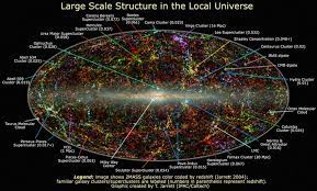 Pin On Other Dimensions