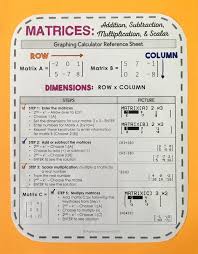 Mother Wife Teacher Curriculum Director Amp Designer Matrices Math Math Interactive Notebook Algebra