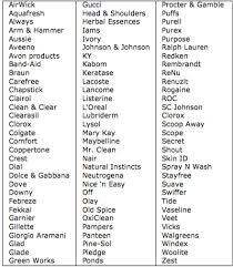 This list includes brands that manufacture makeup products like foundation and concealer, eyeliner and mascara. Cosmetic Brands That Test On Animals Peonies And Paper