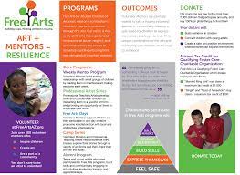 Maybe you would like to learn more about one of these? Qualified Foster Care Charitable Organization Az Tax Credit Funds