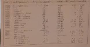 Hallo Ich Musste Blut Abnehmen Gesundheit Und Medizin Medizin