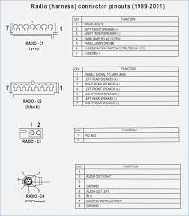 What is a wiring diagram for a dodge ram 1500? Diagram Based 2003 Dodge Ram 1500 Radio Wiring Diagram