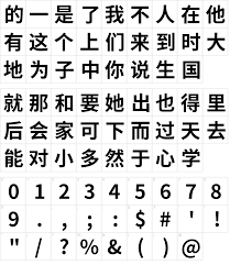 Apache license, version 2.0 | download; Noto Sans Sc Font Download