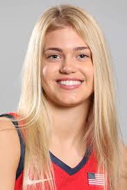 2018-19 Women's Basketball Roster