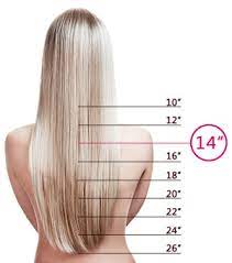 Shoulder length hair will become thicker with 12 inch hair. Hairstyles For 14 Inch Straight Weaves Apohair
