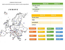 Parcul reprezinta un punct deosebit de atractie, în principal datorita valorilor deosebite ale zonei: ComparaÈ›ii Clima Europei Worksheet