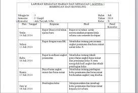 Check spelling or type a new query. Contoh Laporan Kegiatan Harian Kepala Sekolah Sd Terbaru Triprofik Com