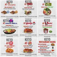 Pin By Amber Chanell On Keto 2 Keto Fast Food Keto Fast Keto Restaurant