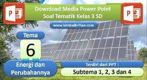 6 energi dan perubahannya subtema. Media Ppt Tema 6 Kelas 3 Sd Energi Dan Perubahannya Bimbel Brilian