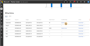 What is withholding tax in malaysia? Get Credited For Withholding Tax Partner Center Microsoft Docs