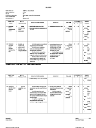 Maybe you would like to learn more about one of these? Silabus Fisika Smk Kelas Xii