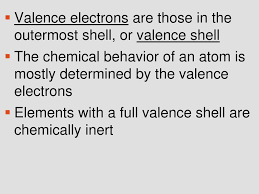 Electronic configuration refers to the. 1 Ppt Download