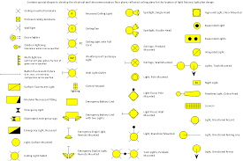 Electrical Plan Element Lighting Ceiling Plan