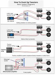 I don't think this is a diy, but more of a guide of a way to run the wires for subs, as there is more than one way to do it. 12 Car Crossover Wiring Diagram Car Diagram Wiringg Net Car Audio Systems Diy Car Audio Installation Car Audio