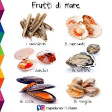 Epingle Par Ippa Sur Wloski Langue Italienne Vocabulaire Italien Apprendre L Italien