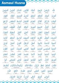 Buy 5 ace 99 names of allah asmaul husna poster online at low prices in india paytmmall com. Tulisan Arab Asmaul Husna Dan Artinya 99 Nama Allah Beserta Harakat