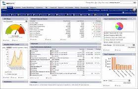 The company has experienced great success as both an upgrade from less powerful erp systems and as a solution that pulls multiple disconnected. Netsuite Erp Software From Netsuite Compare With Hundreds Of Erp Solutions On Erpfocus Com