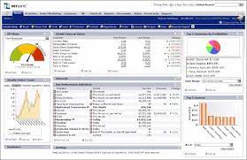 The company has experienced great success as both an upgrade from less powerful erp systems and as a solution that pulls multiple disconnected. Netsuite Erp Software From Netsuite Compare With Hundreds Of Erp Solutions On Erpfocus Com