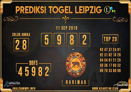 Pin On Prediksi Togel Indonesia