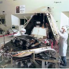 It is 10 ten feet long, 7 feet tall, and 9 feet wide rover, which is nearly the size of a regular size car. Jpl Mars Pathfinder Quick Facts