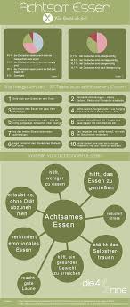 Wie Fange Ich Am Einfachsten Mit Achtsamen Essen An Abnehmen Ohne Diat Abnehmen Ohne Diat Ernahrung Diat Tipps