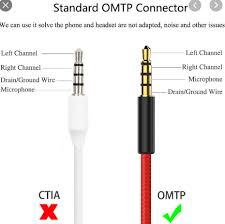 Microusb to 3.5 or 2.5 jack headset pinout. My Headphone Has 5 Wires Red Golden Blue Green And Red Golden Mix I Have A 3 5mm Audio Jack With 4 Wires Red Gold Blue And Green How Can I Join Them