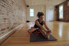 Janu Sirsasana C From Ashtanga Yoga Primary Series Ashtanga Ashtanga Yoga Primary Series Ashtanga Yoga