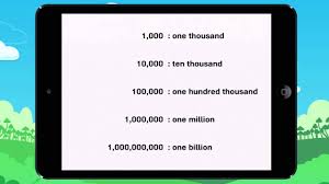 learn how to write out numbers like 1000 10 000 or 100 000 lesson