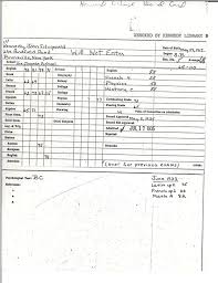 The printed copy will blur the appearance of the correction fluid, causing it to blend in with the white of the page. Jfk Take A Look At A Surprising Report Card And His Application To Harvard The Washington Post