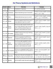 Set symbols of set theory and probability with name and definition: Venn Handout Set Theory Symbols And Definitions Symbol Name Definition Example Set A Collection Of Elements A Cfw 2 7 8 9 15 23 35 Intersection Course Hero