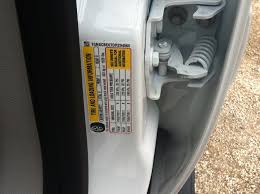 car tyre pressure guide how much should it exactly be